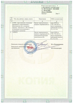2020.02.06 Кизилюрт - Приложение к сертификату - Прокат арматурный для железобетонных конструкций периодического профиля.